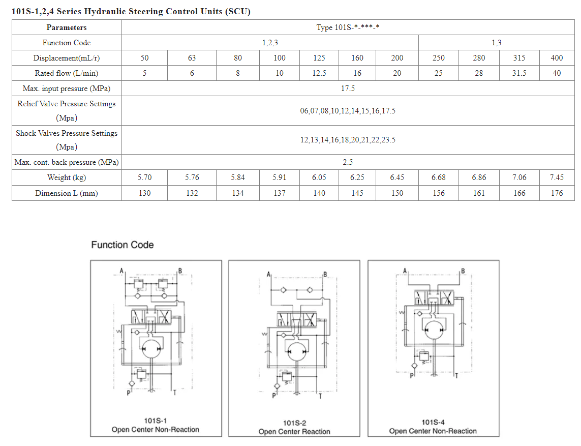 101S-1-160-14-B 101S-1-160-14-B.png (136 KB)